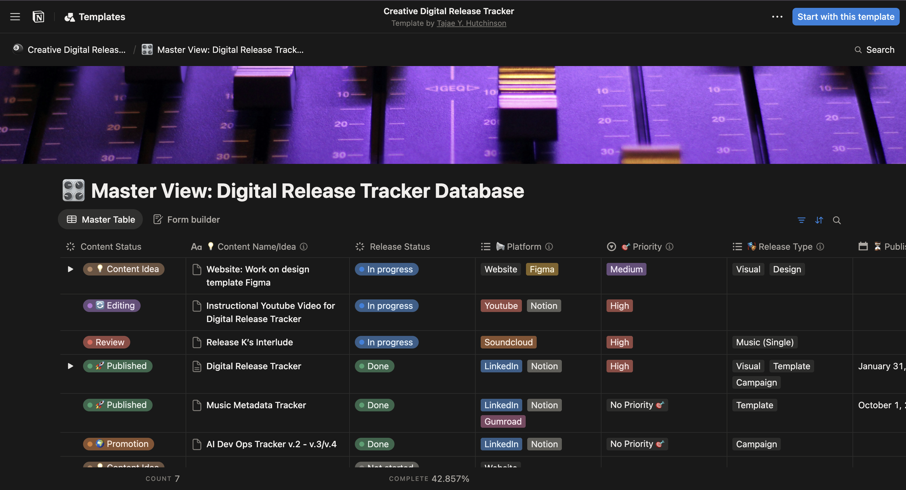 Creative Digital Release Tracker